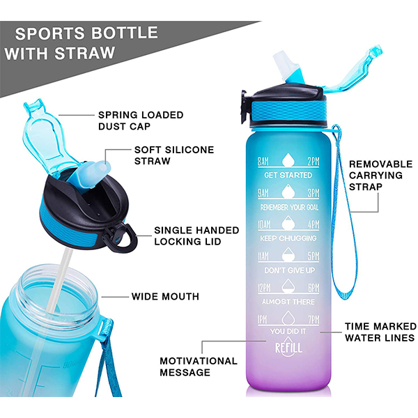 BottleBundle, Мотивационна бутилка за вода + 5-частен комплект еластични ленти за упражнения - Image 10