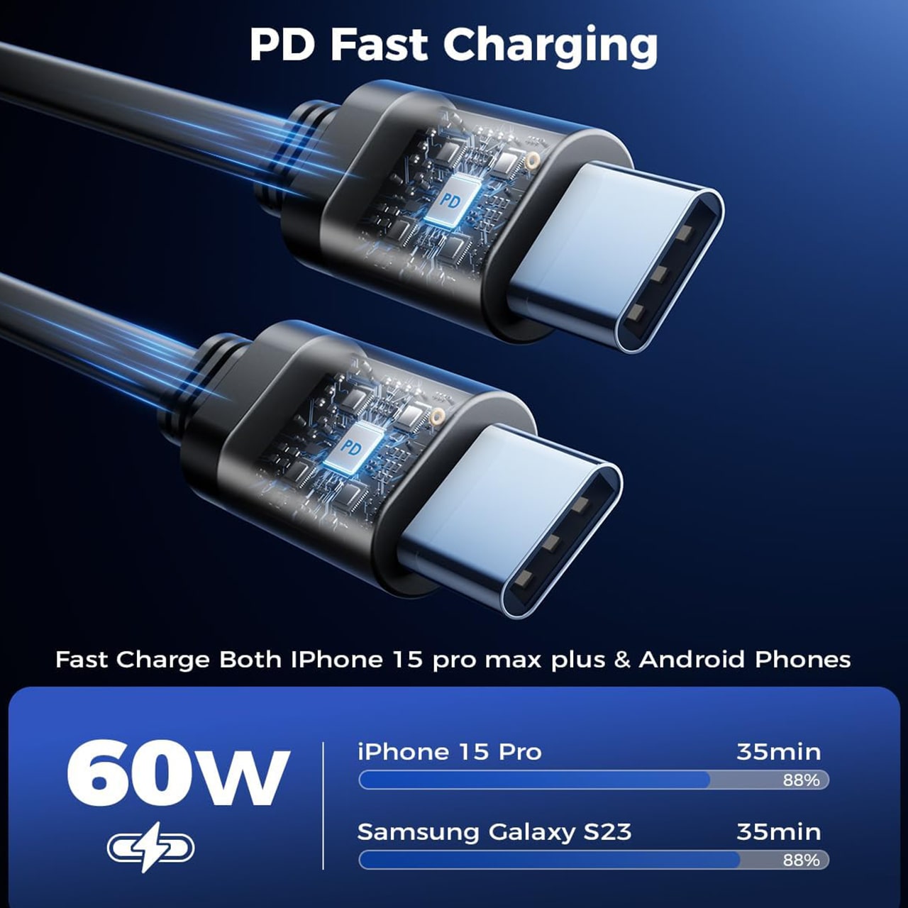 Адаптери за различни видове USB конектори (USB-A, USB-C и адаптер за Iphone).
