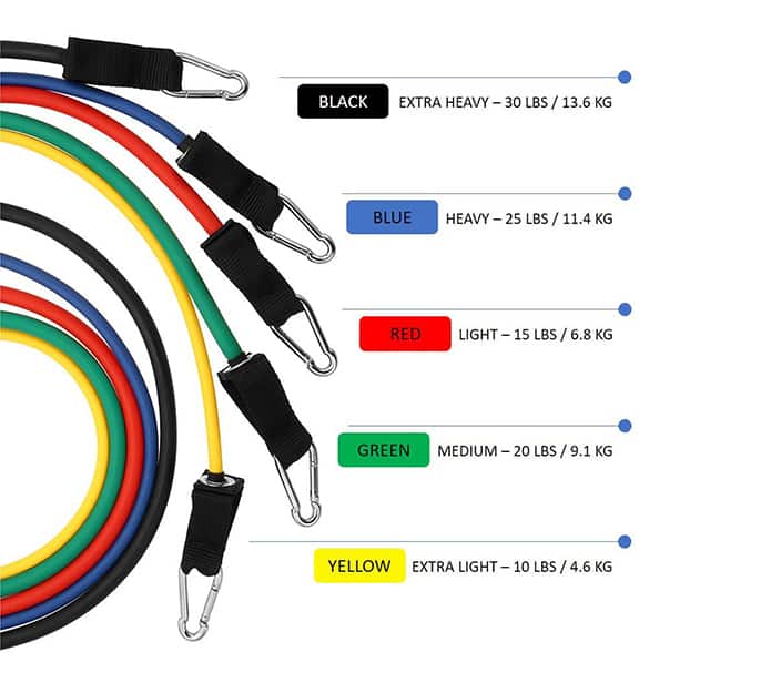 FitBands, тренировъчни еластични ленти с дръжки - Image 10