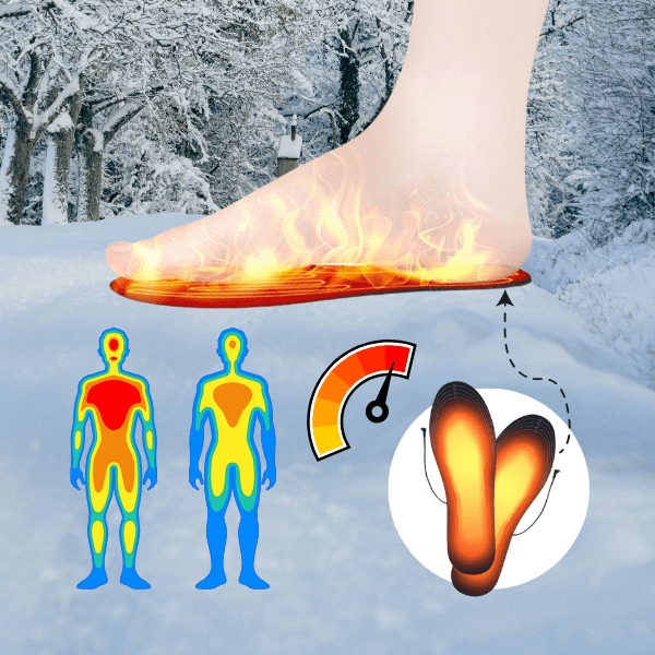 HEATINSOLS, Презареждащи се отоплителни стелки с въглеродни влакна - Image 7