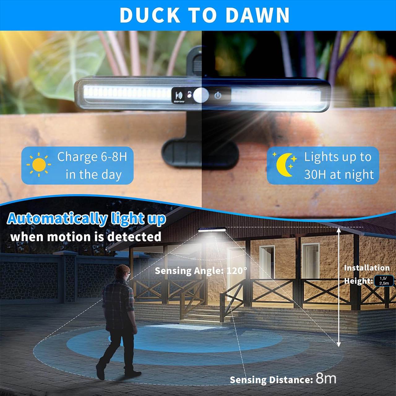 LampClip, външна соларна лампа с датчик за движение - Image 10