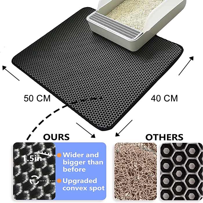 LitterMat, капанът за котешки пясък, който улавя пясъка - Image 6