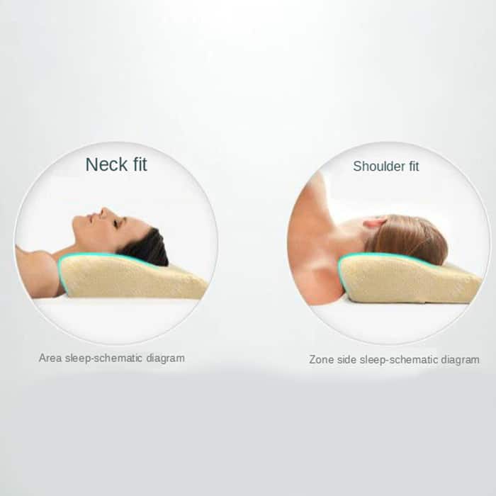Възглавницата MemoryPillow Mariatomical има 20% повече пяна с памет от другите възглавници!