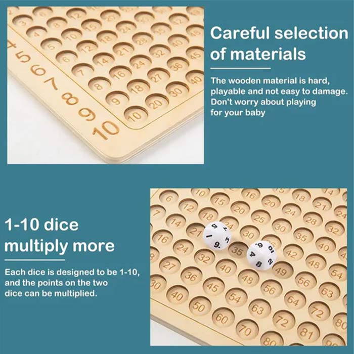 MultiplicationGame, е настолна игра, която се събира до 100 - Image 4