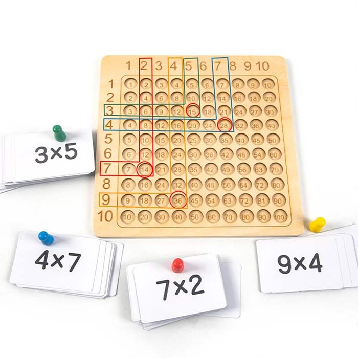 MultiplicationGame, е настолна игра, която се събира до 100 - Image 10
