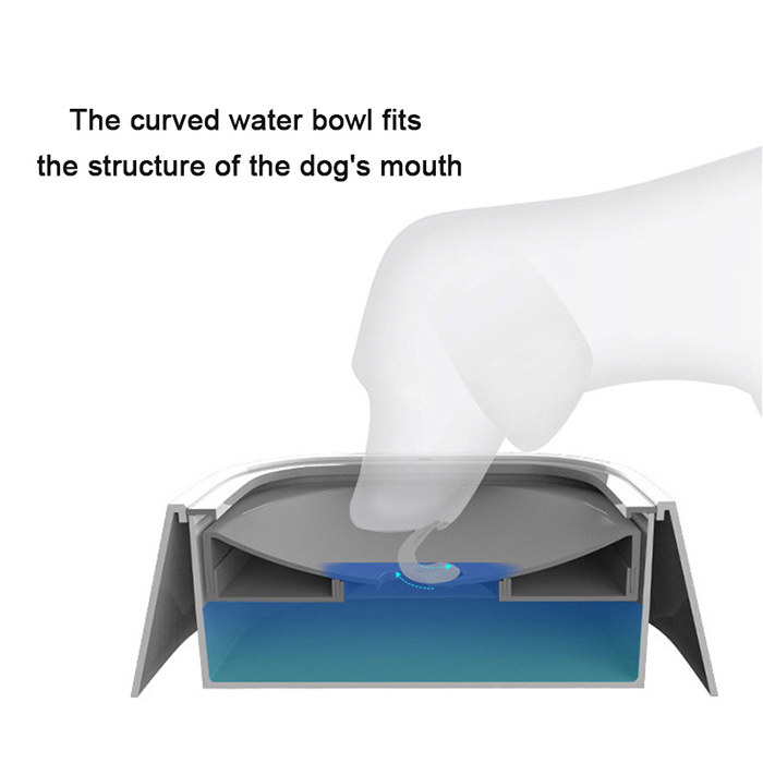 NoSplashBowl, чинията за пиене на кучето - Image 8