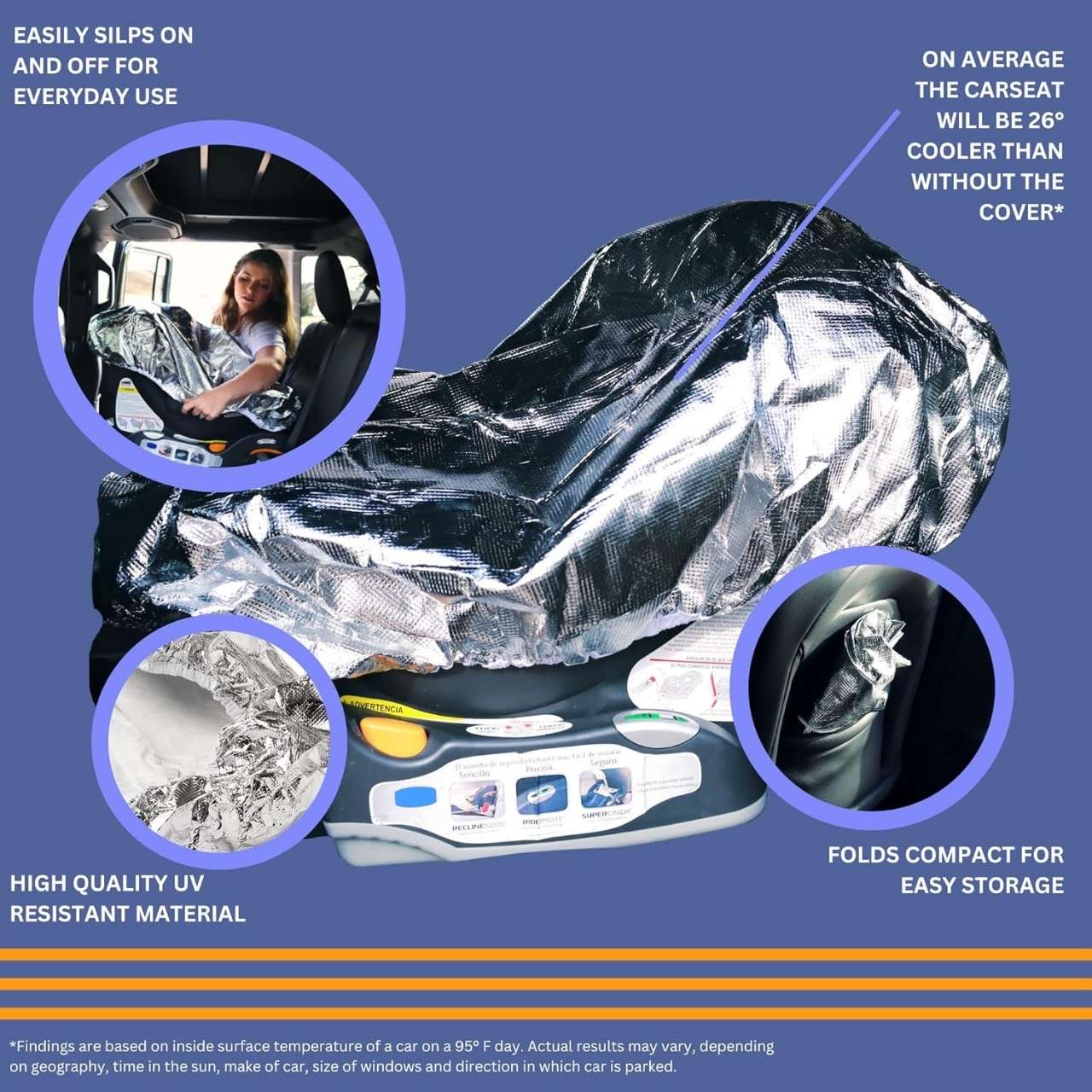 SeatCooler, покривало за защита от топлина за детско столче за кола - Image 5