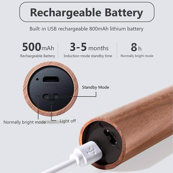 WallSensor, елегантна сензорна дървена лампа - Image 9